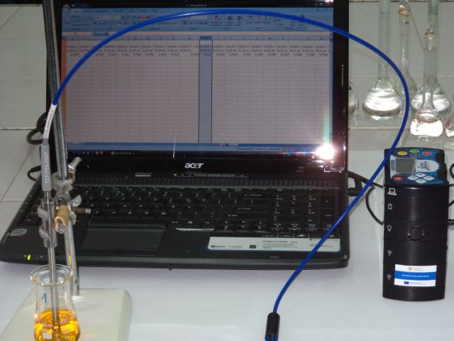 bioethanol activities