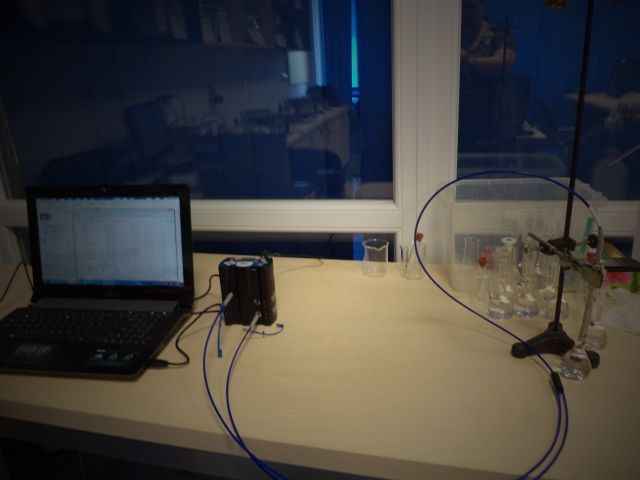 bioethanol activities